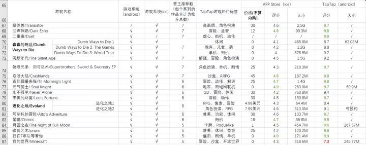 传奇单机端游官网,传奇单机端游怎么下载