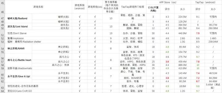 传奇单机端游官网,传奇单机端游怎么下载
