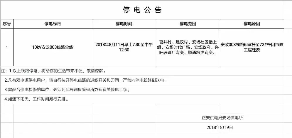 登錄查看大圖