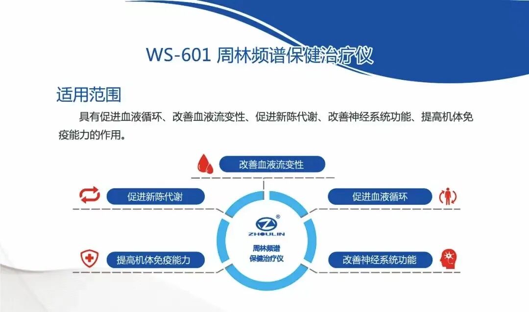 什么是频谱理疗仪科技引领未来 ▏您值得拥有一款“准”字号的医疗器械_https://www.jmylbn.com_新闻资讯_第91张