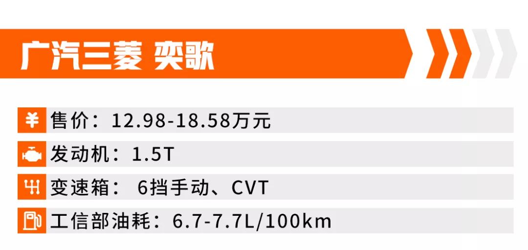 15萬預算，開這幾款SUV上路，回頭率200%！ 汽車 第11張