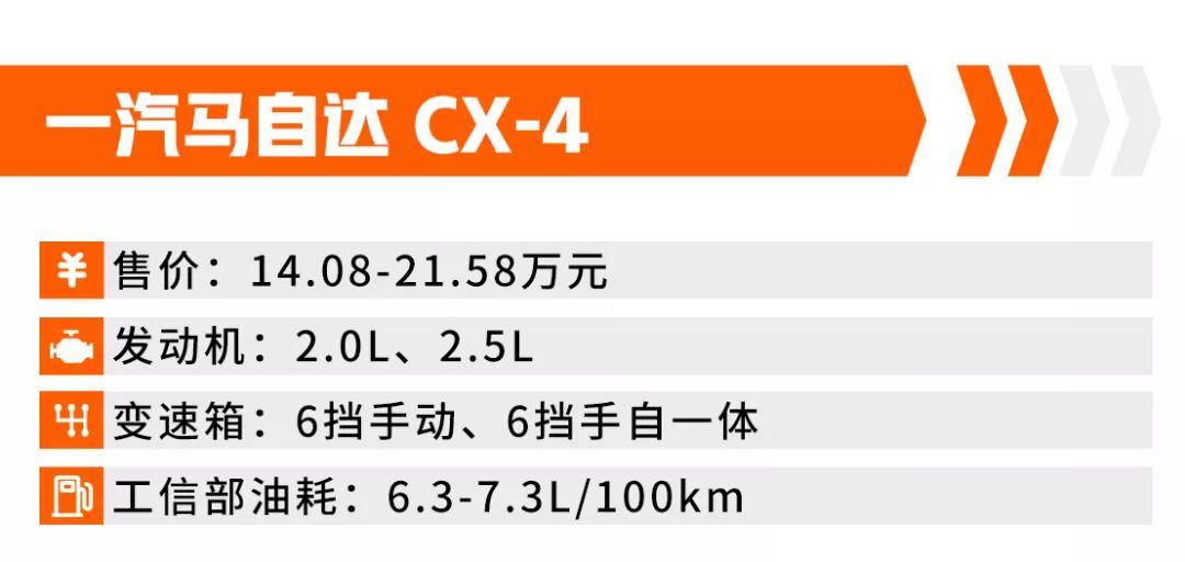 15萬預算，開這幾款SUV上路，回頭率200%！ 汽車 第2張