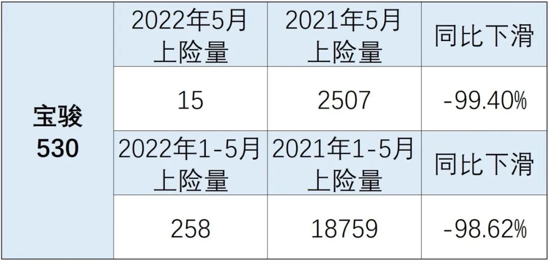 暴跌超99%，曾经大热门，如今竞成烫手山芋，看过别买错！
