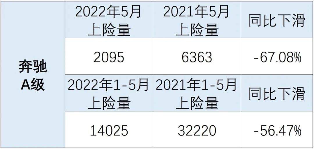 暴跌超99%，曾经大热门，如今竞成烫手山芋，看过别买错！