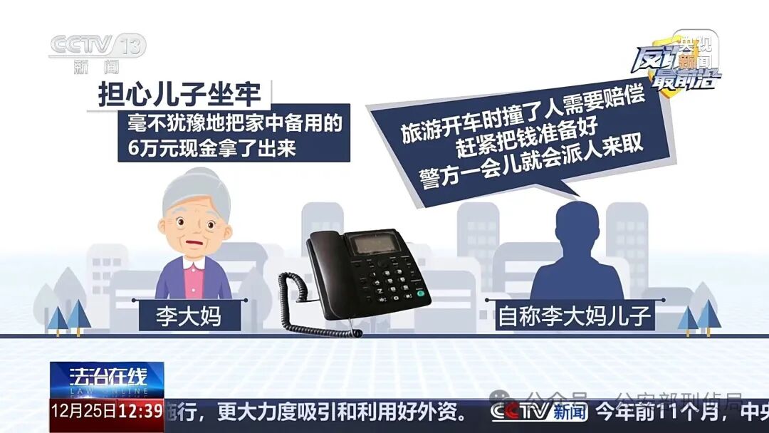 反诈最前沿丨冒充晚辈诈骗案件高发 警方提醒：三种诈骗话术要警惕_ 综合信息_ 福建省公安厅