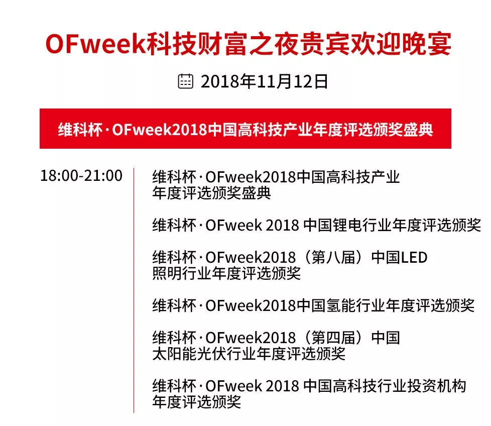 日程出爐 | 「OFweek2018中國高科技產業大會」即將開啟，哪些亮點你不容錯過？ 科技 第1張