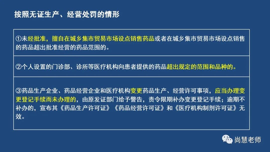 药事管理法规第十章总结