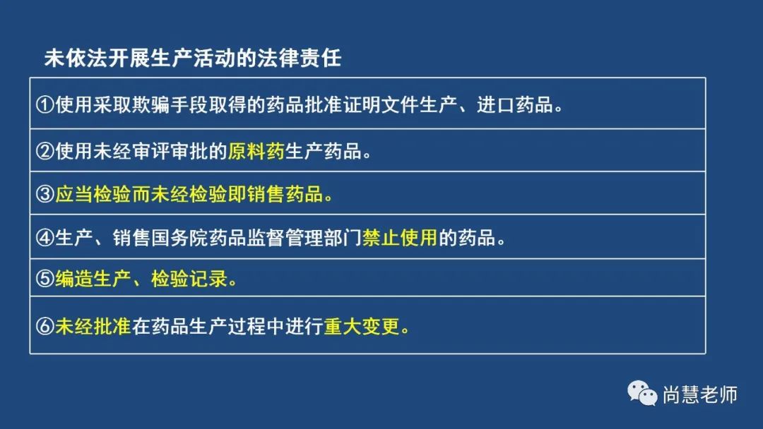 药事管理法规第十章总结