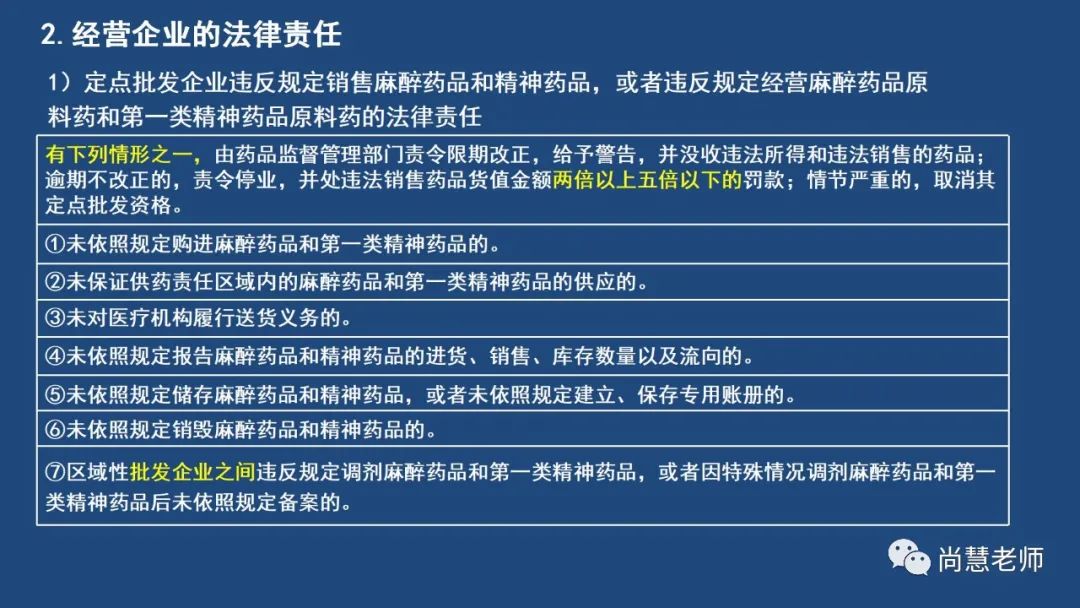 药事管理法规第十章总结