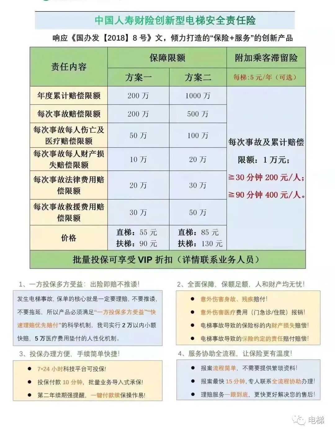 收到保单以后拨打中国人寿保险官方客服电话95519 ,即可核实你的投保