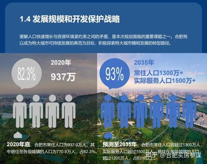 这些城市冲刺千万人口谁领先谁掉队