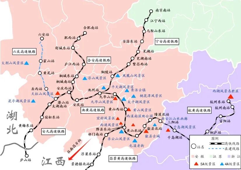 池黄高铁与周边高铁线路一起串联了皖南诸多精品旅游景点,未来随着六