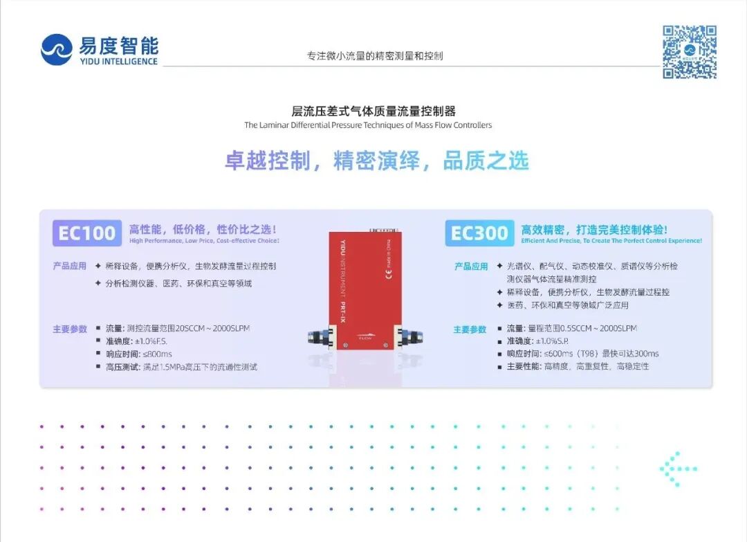 易度智能邀您參加 CIOAE 2024