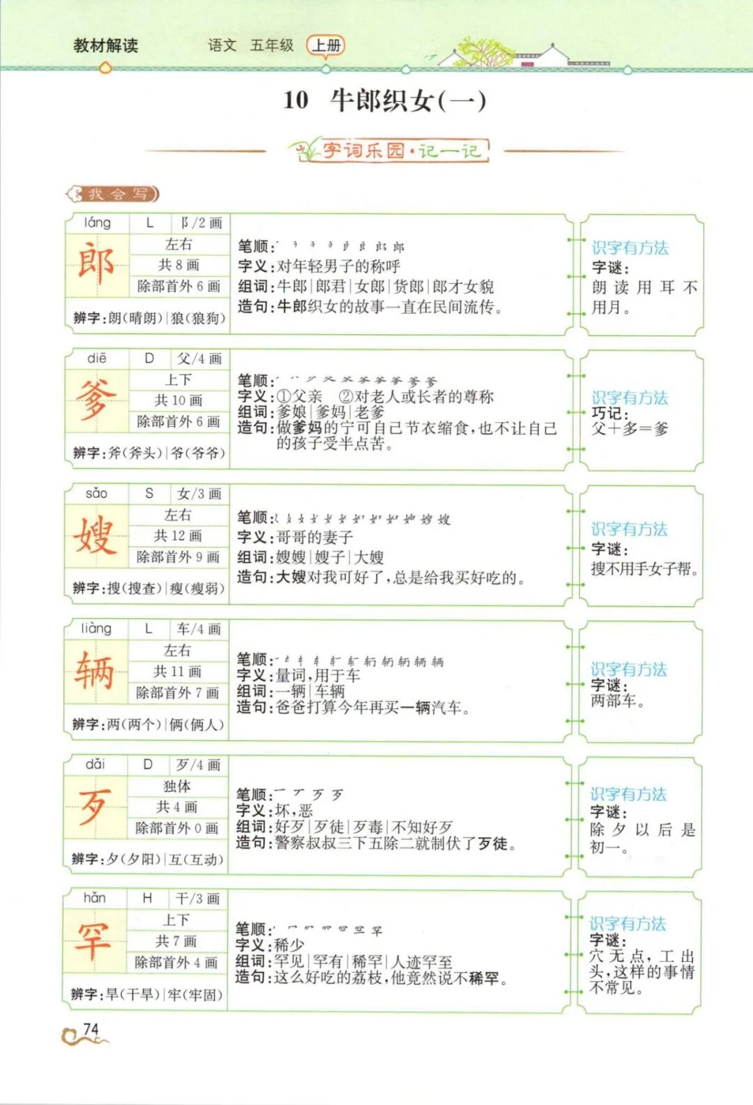 【小学语文】部编语文六年级上册第10课《宇宙生命之谜》课文朗读+图文解读+视频+课后练习