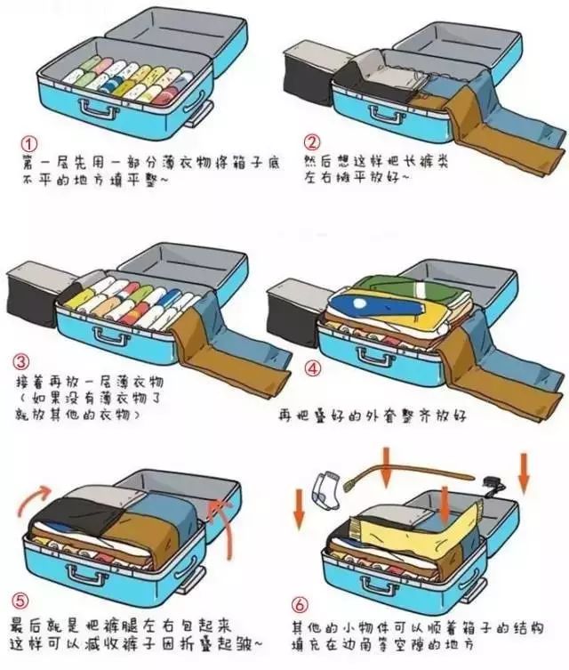 【技能】5分钟快速打包行李,解救春运回家的你