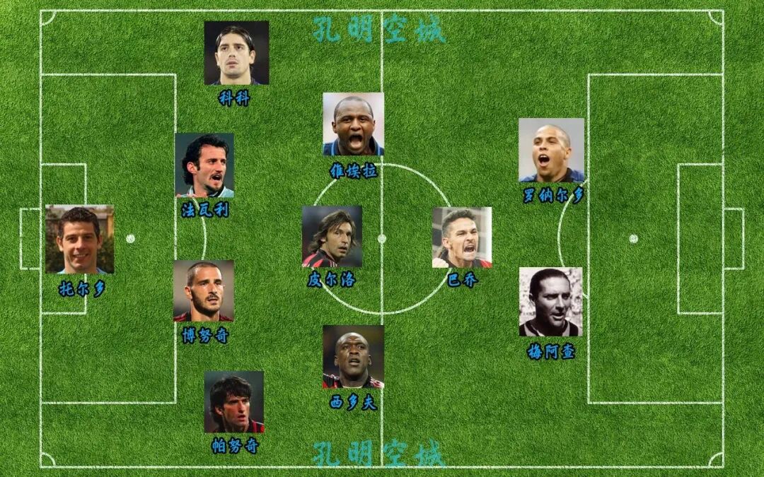 米兰阵容2020_ac米兰阵容_米兰阵容2021