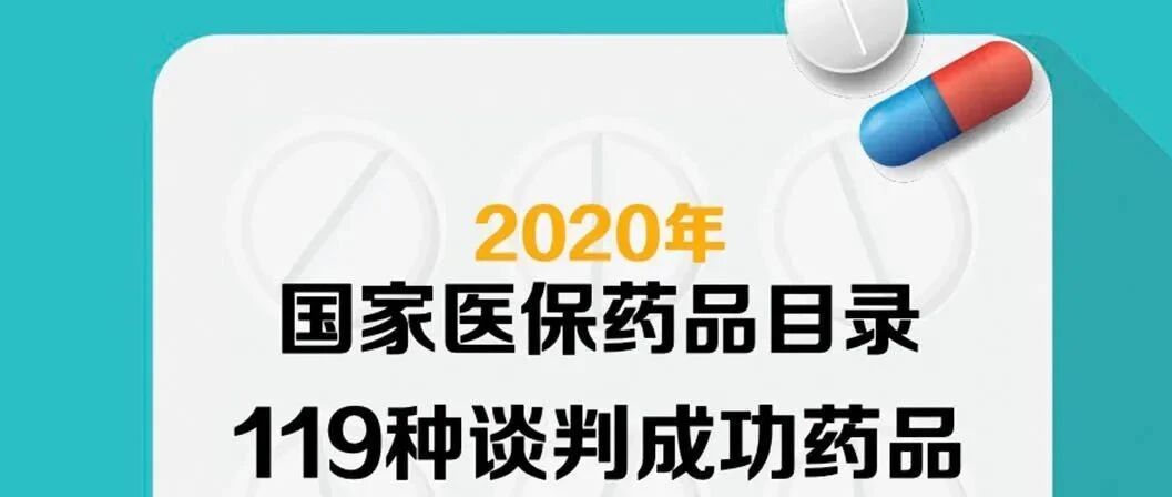 重磅！新医保目录公布：119种药平均降价五成，新冠药物被纳入