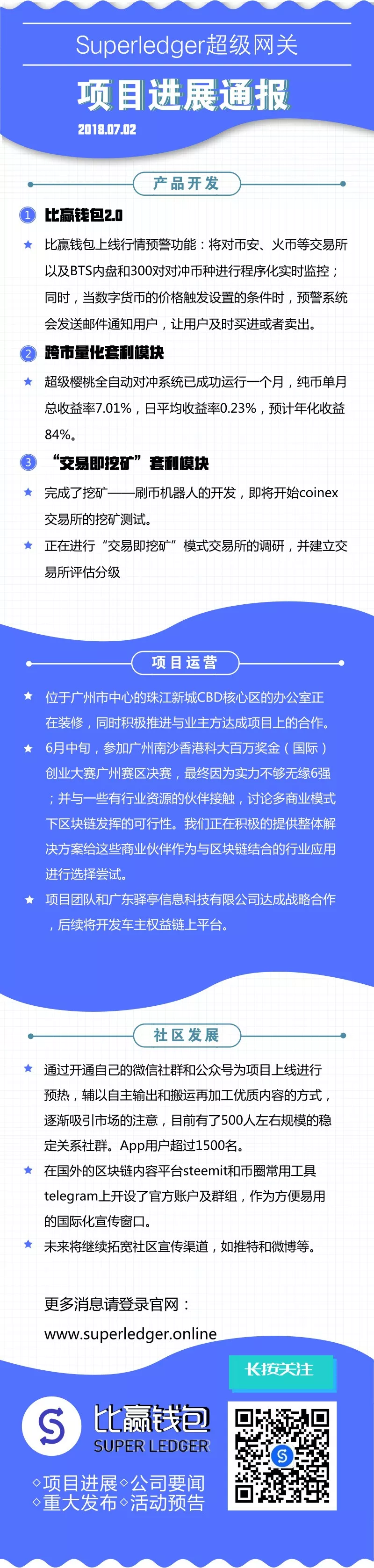 副本_周报模版_自定义px_2018.07.05.jpg