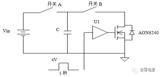 干貨 | 常見功率MOSFET損壞模式及分析的圖2