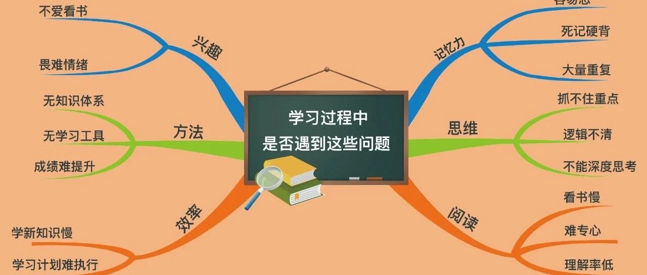 《最强大脑》国际记忆教练厦门亲子公开课，限量门票免费领！
