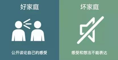 一個家庭是窮是富？看看這8張圖就知道了。 親子 第9張