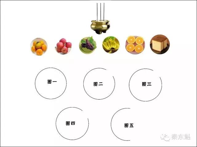 传统民俗|寒衣节大型祭祖专题（二）：遥祭祖先（谁祭谁有福）