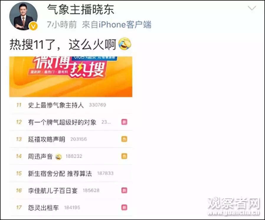 哈哈哈去年
