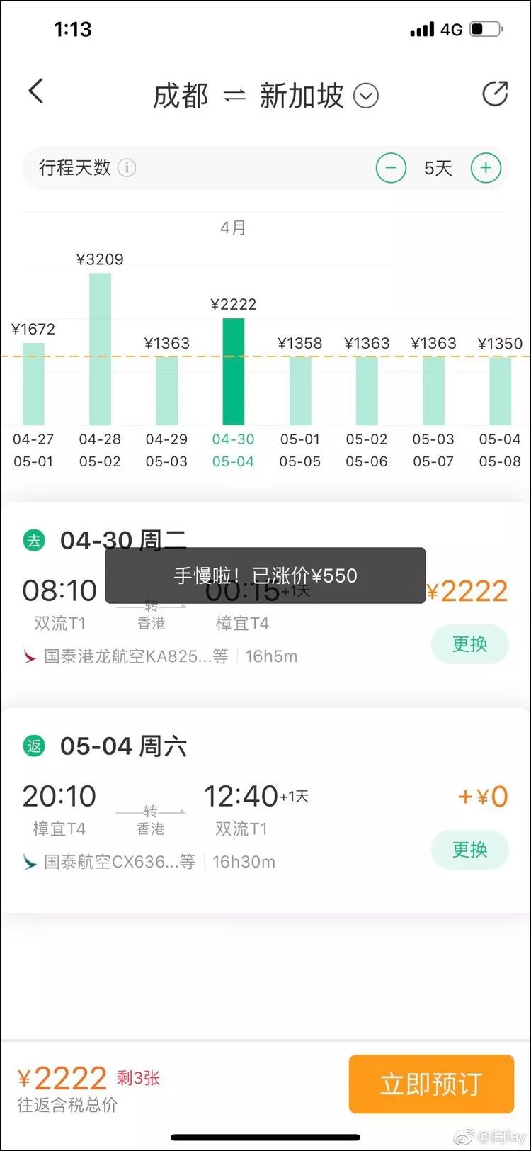 驚！五一放假4天，機票價格和搜尋量猛漲，一刷新漲了上千元！ 旅遊 第16張