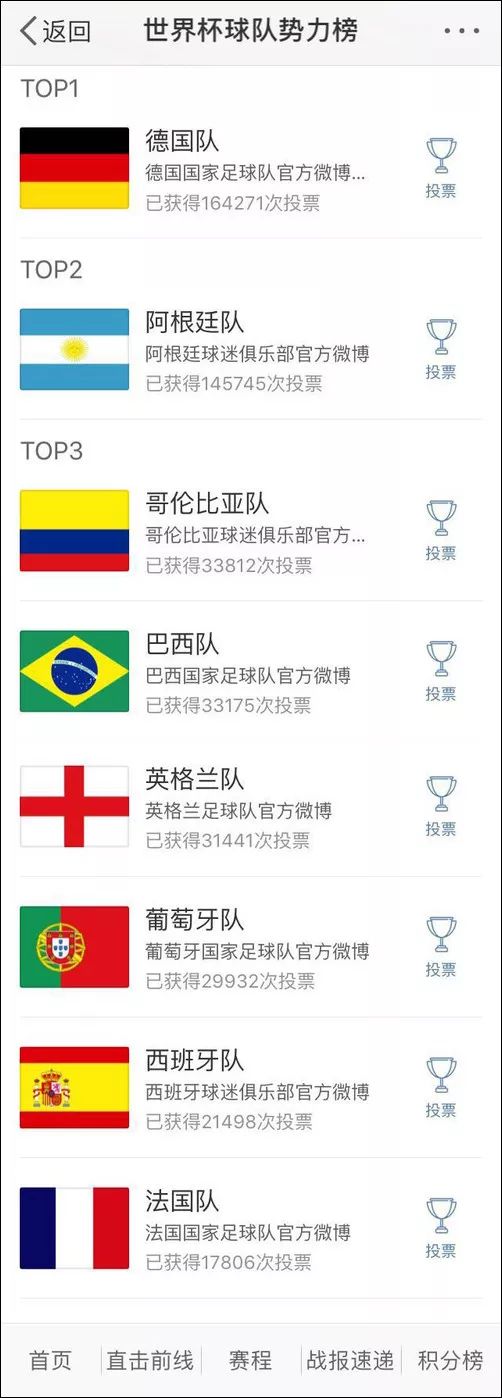 香港明星足球队名单_世界足球队强队_强戒下队好还是不下队好