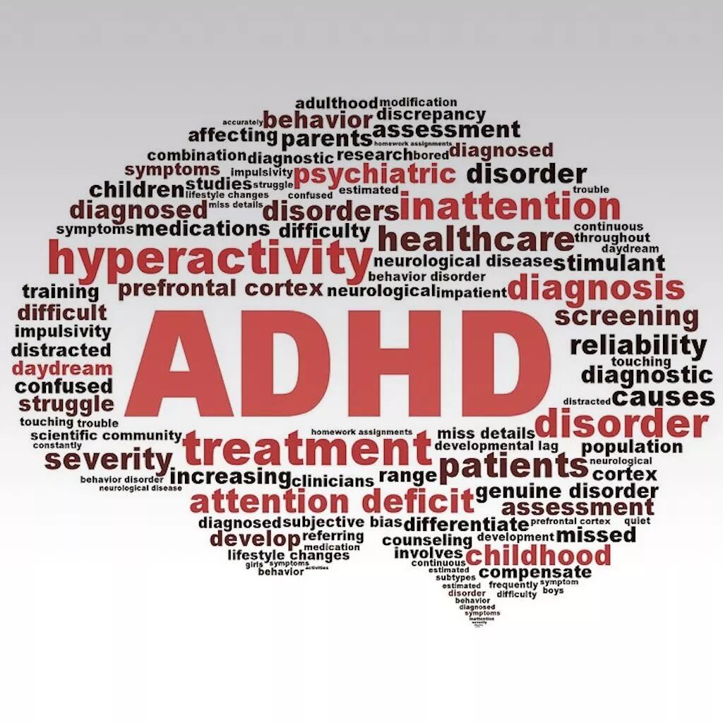 注意缺陷多动障碍 (attention deficit hyperactivity disorder),简称