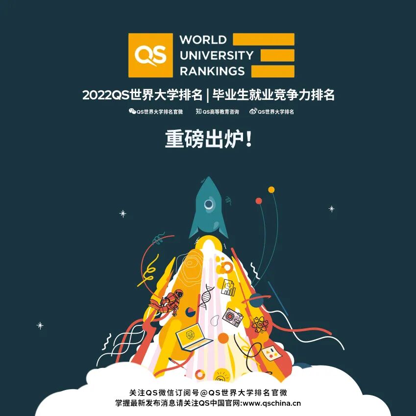 22qs就业竞争力排名出炉 居然是这些英国大学最好找工作 英国留学中英网 微信公众号文章阅读 Wemp