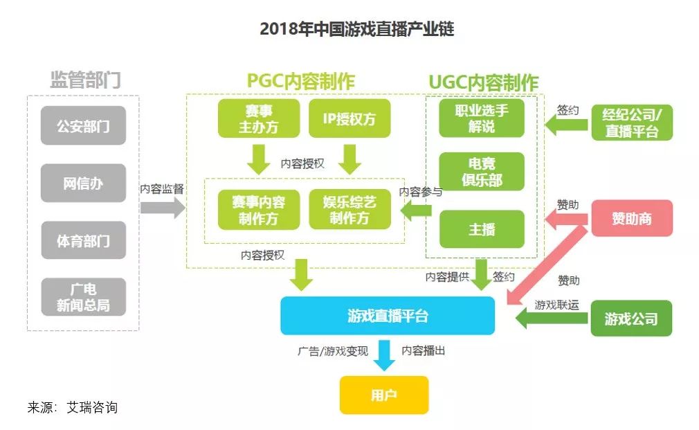 騰訊引路，企鵝為王 遊戲 第16張