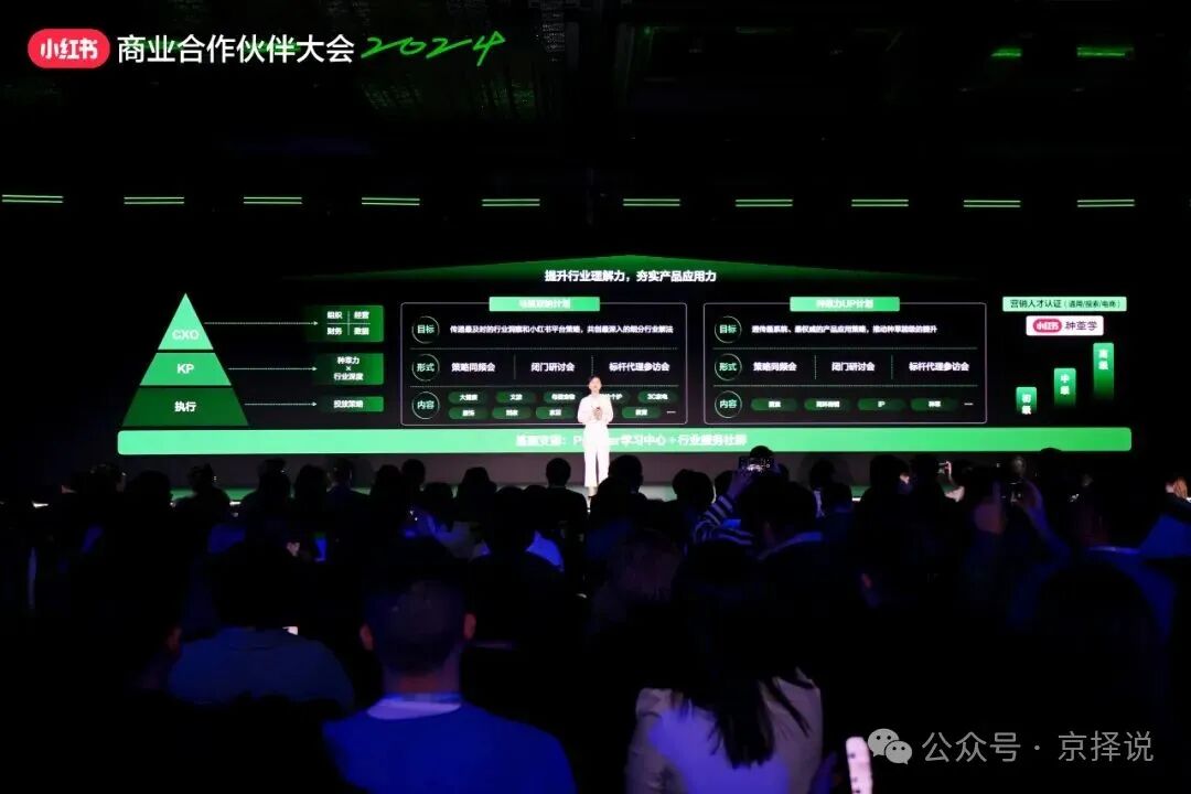 内含最新情报|2024年小红书电商与营销全攻略