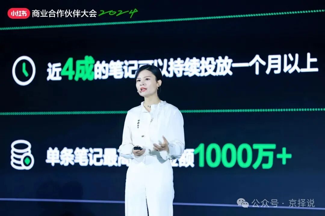 内含最新情报|2024年小红书电商与营销全攻略