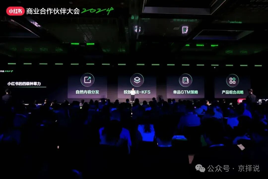 内含最新情报|2024年小红书电商与营销全攻略