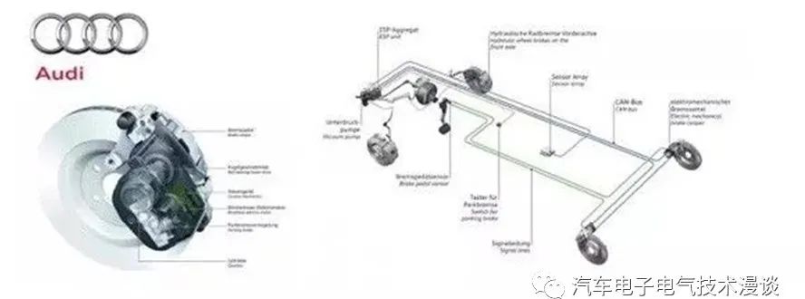五万字读懂汽车线控制动系统的图16