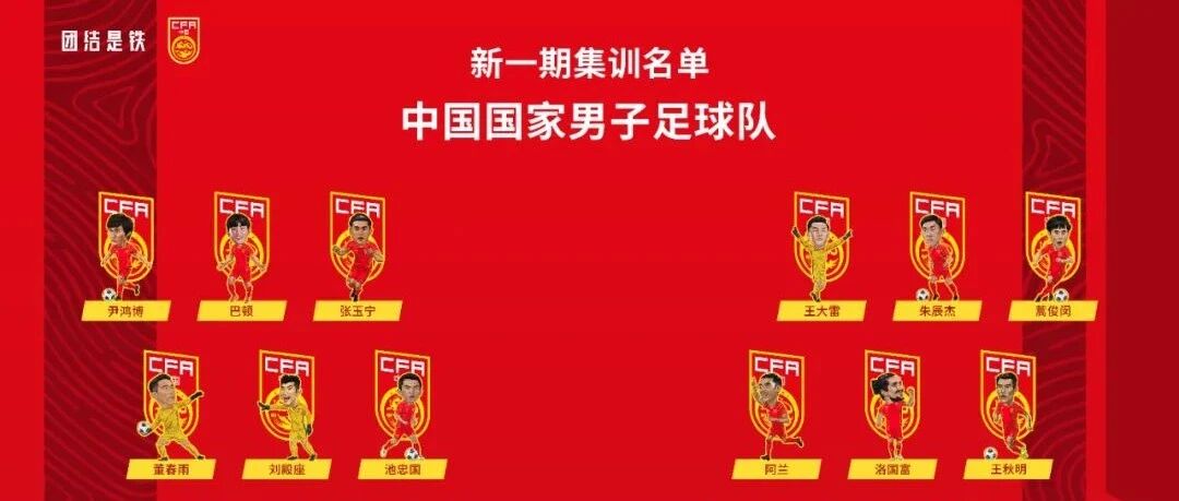 中国国家男子足球队新一期集训名单出炉！