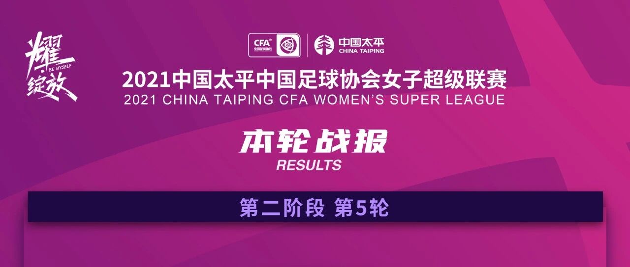 ​2021女超联赛第五轮战报