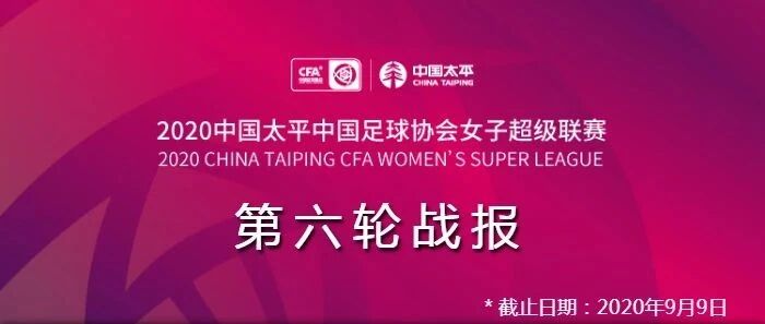 女超联赛第六轮战报、积分&射手榜