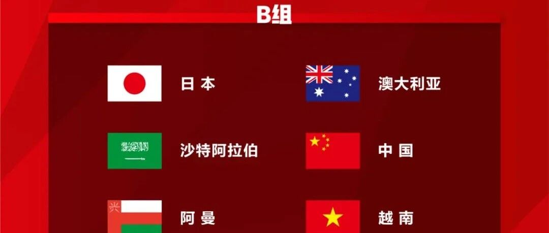 12强赛抽签结果揭晓！