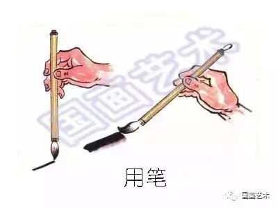 绘画技巧