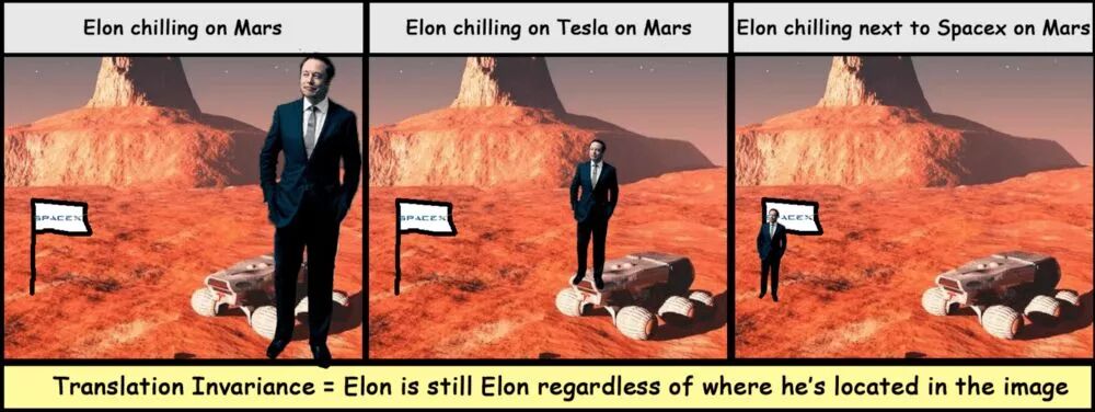 独热编码_独热编码_独热编码