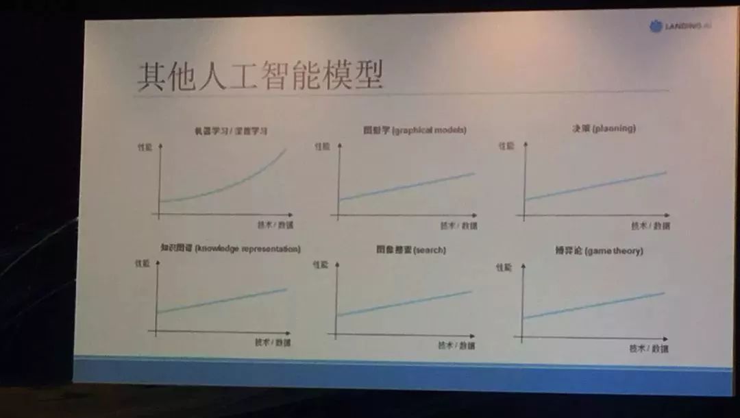 北京人工智能科技有限公司_人工智能企业_北京人工智能机器人