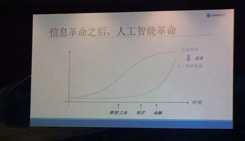 北京人工智能科技有限公司_北京人工智能机器人_人工智能企业