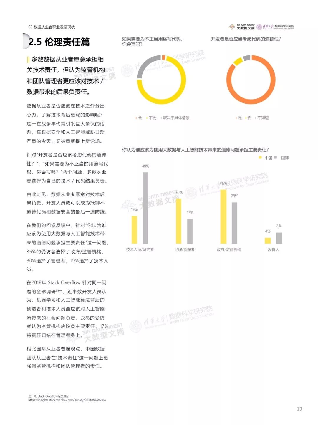 野蠻資料時代，企業和從業者如何應對變革焦慮？