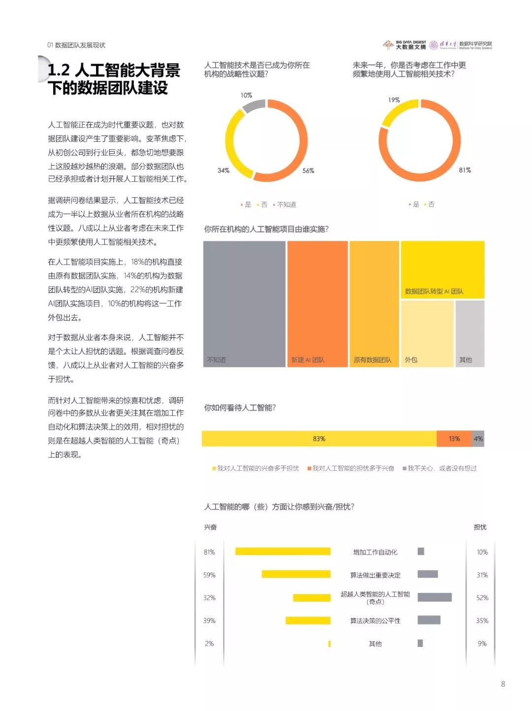 野蠻資料時代，企業和從業者如何應對變革焦慮？