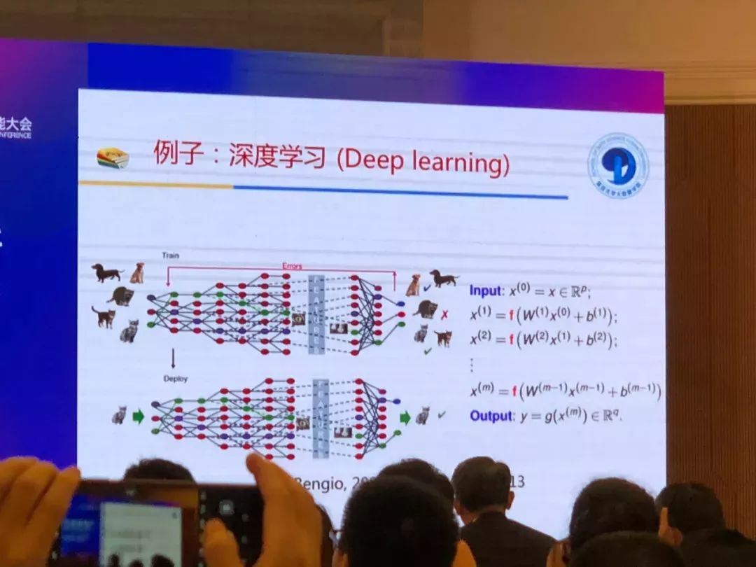 AI=機器學習²，我們在去往²的路上