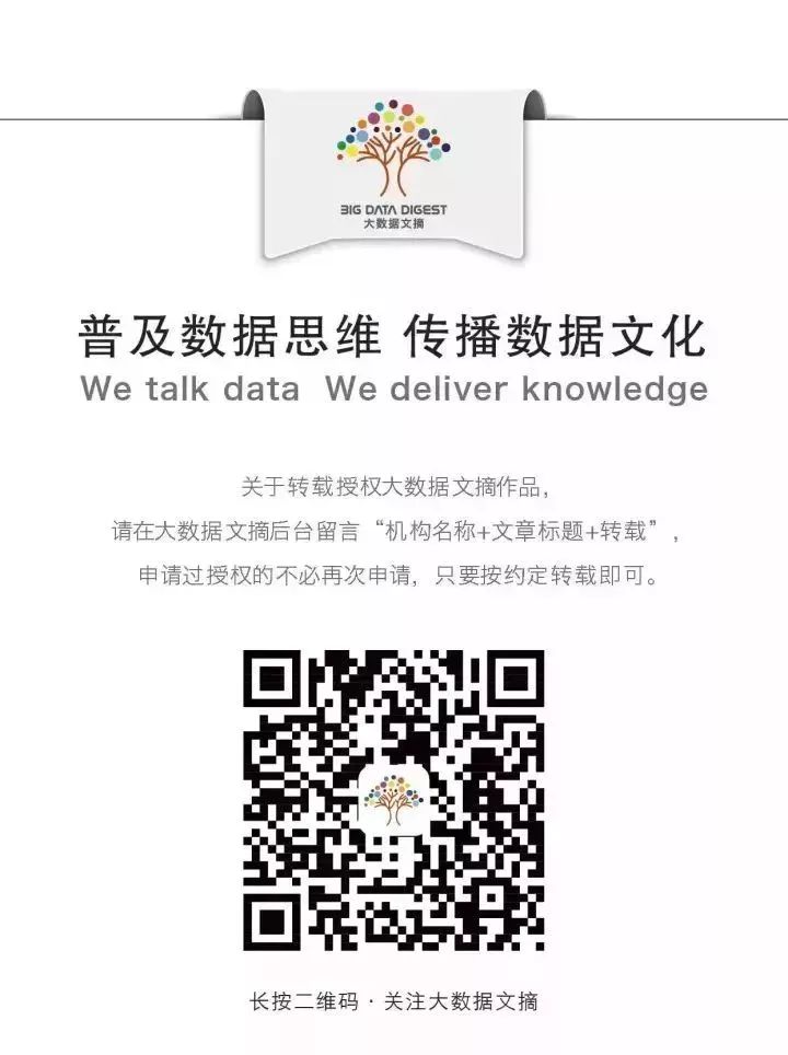 业界 | 为什么你不应该成为一名数据科学通才10