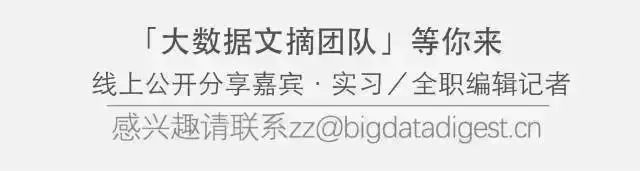 资源 | 被GitHub和微软伤了心？这有9个开源代码版本控制系统