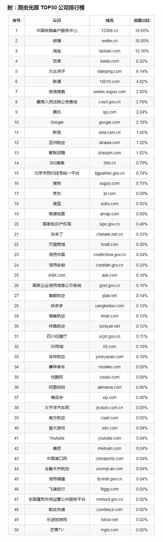 我收到一份《中國焦慮圖鑑》